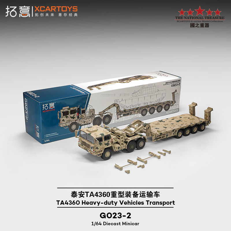 Modelo de Carro Militar Blinda - Heavy Equipment Armor avaliação e preço