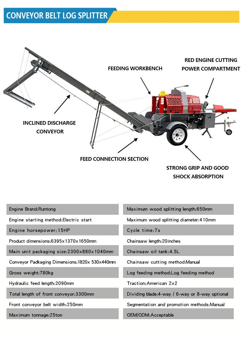 Divisor de Lenha Hidráulico To - Heavy Equipment Processor avaliação e preço